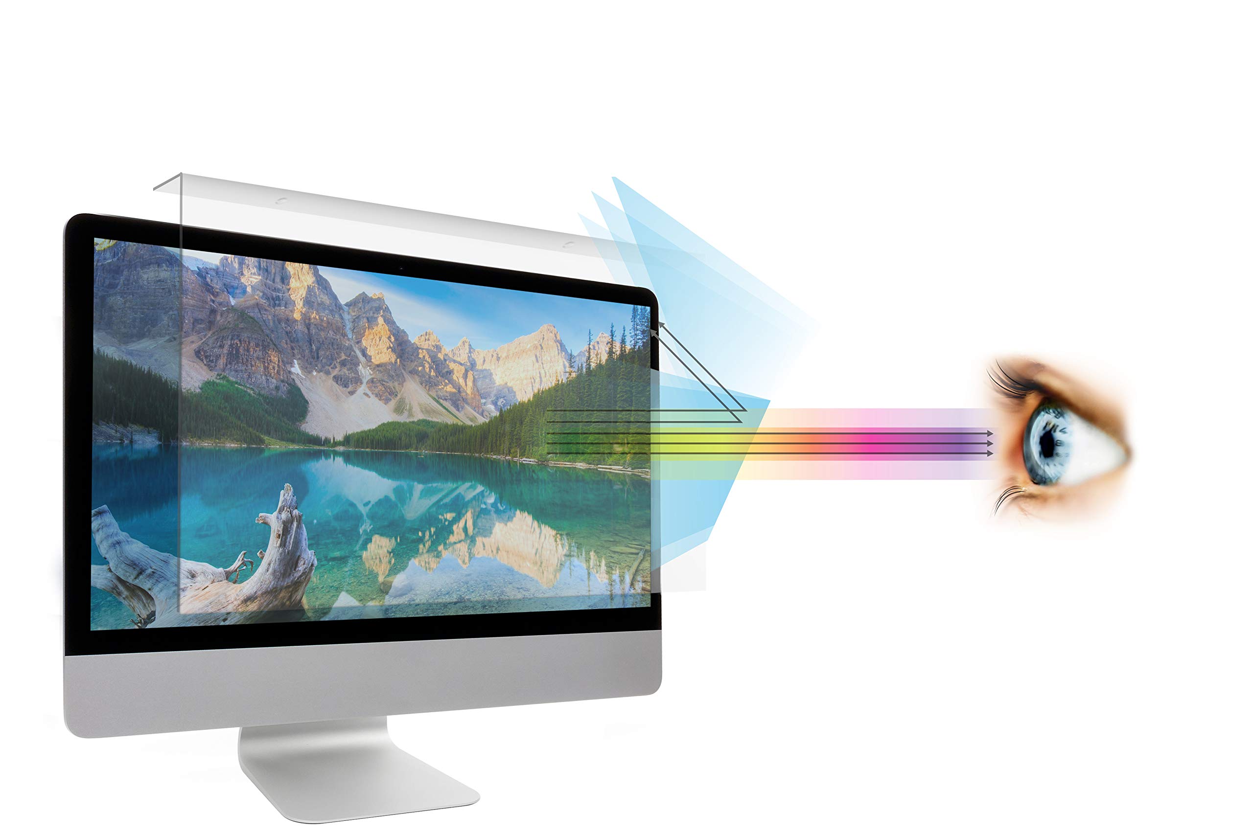 Amazon.com: Anti Blue Light Screen filter compatible with 27